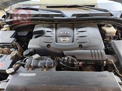 نيسان باترول